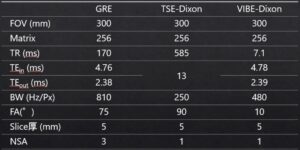 GRE と各種Dixon によるin phase、out of phase での信号変化について | MRIfan.net